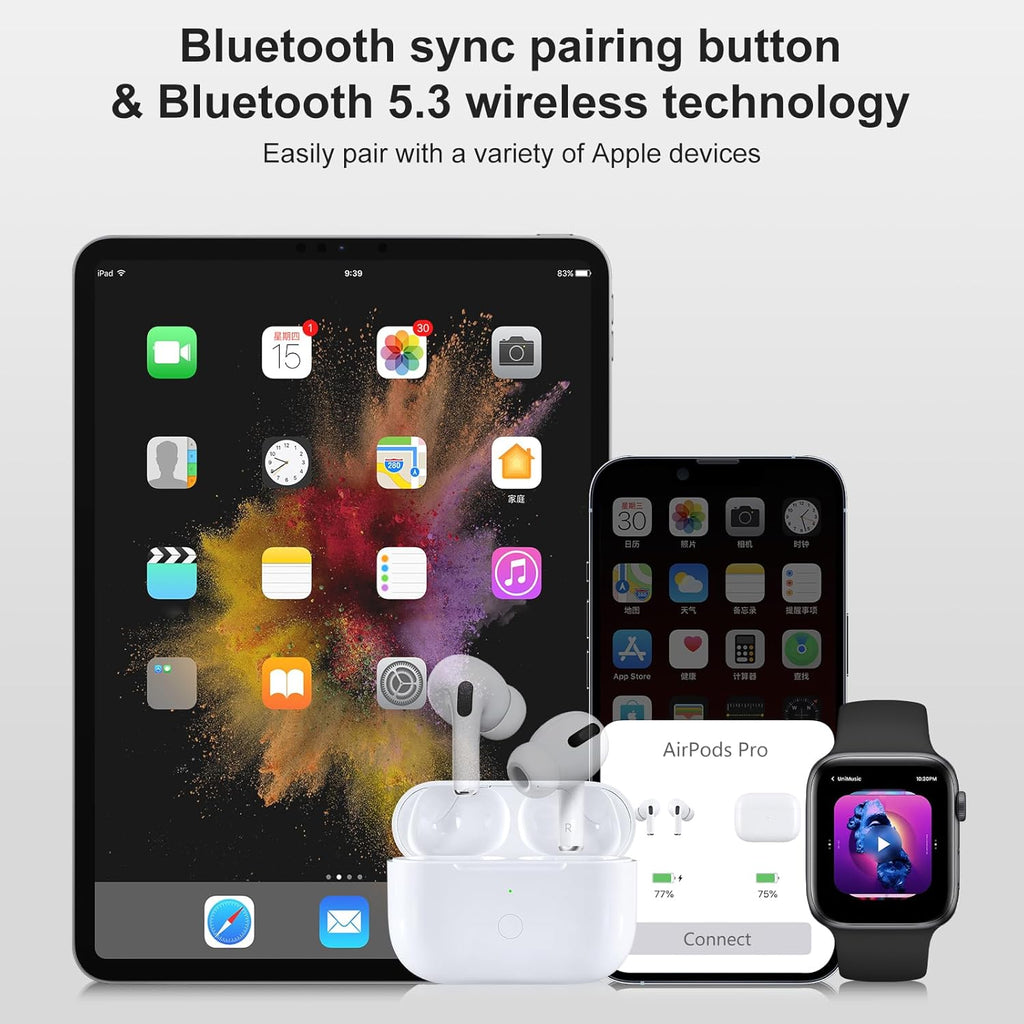 Compatible with AirPod Pro 1st & 2nd Generation Charging Case Replacement with USB-C Charging, Wireless Air Pod Pro 1 2 Charger Case with Bluetooth Pairing Sync Button, with Type-C