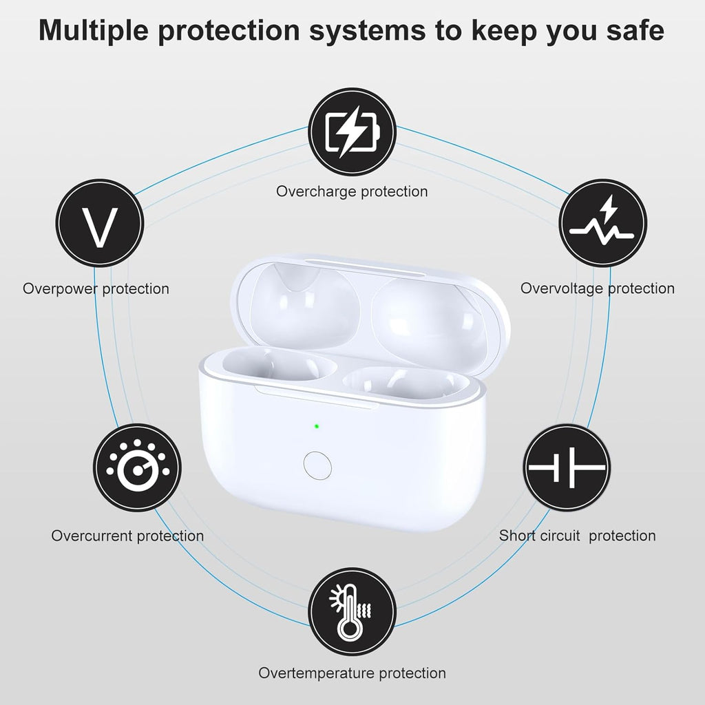 Compatible with AirPod Pro 1st & 2nd Generation Charging Case Replacement with USB-C Charging, Wireless Air Pod Pro 1 2 Charger Case with Bluetooth Pairing Sync Button, with Type-C