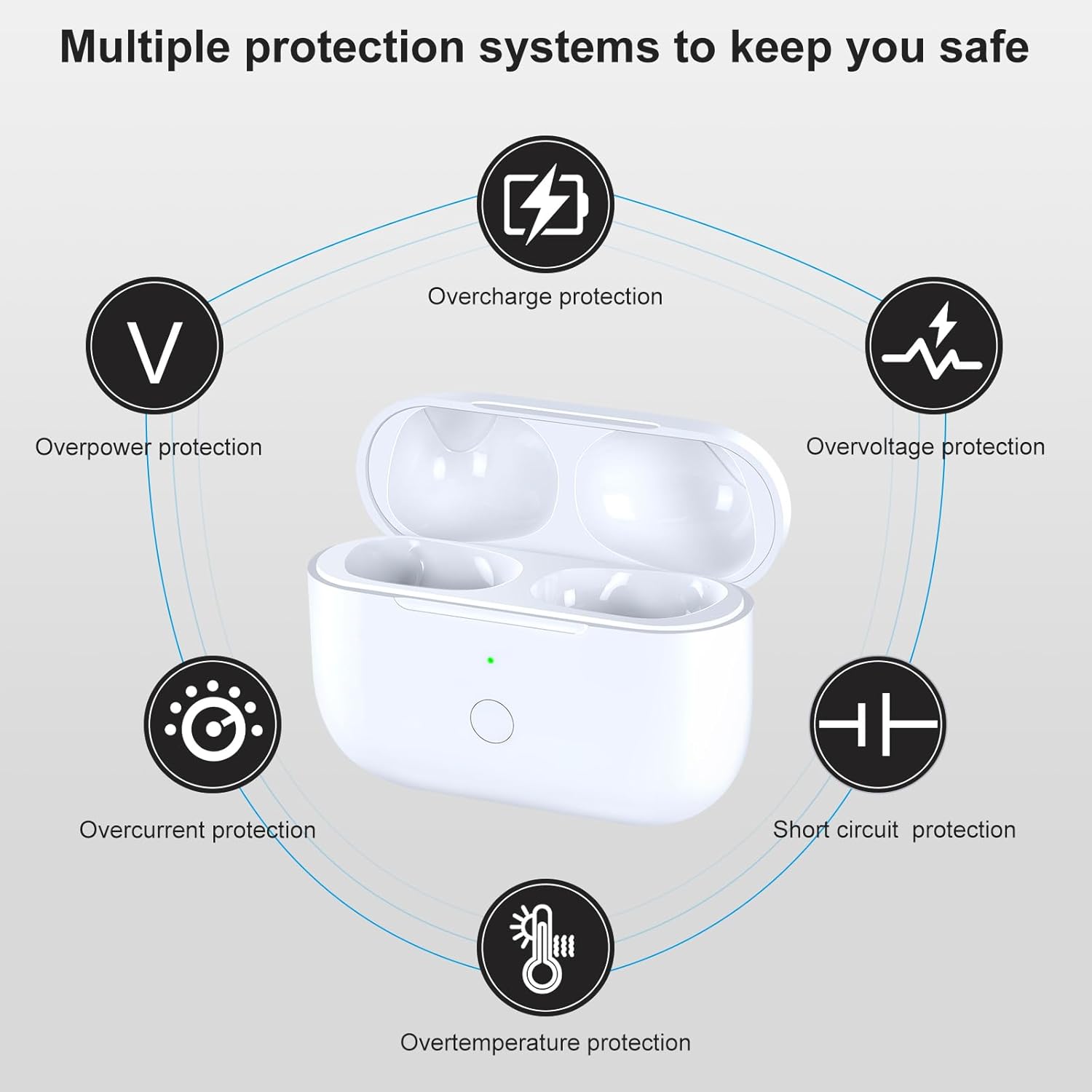 Compatible with AirPod Pro 1st & 2nd Generation Charging Case Replacement with USB-C Charging, Wireless Air Pod Pro 1 2 Charger Case with Bluetooth Pairing Sync Button, with Type-C