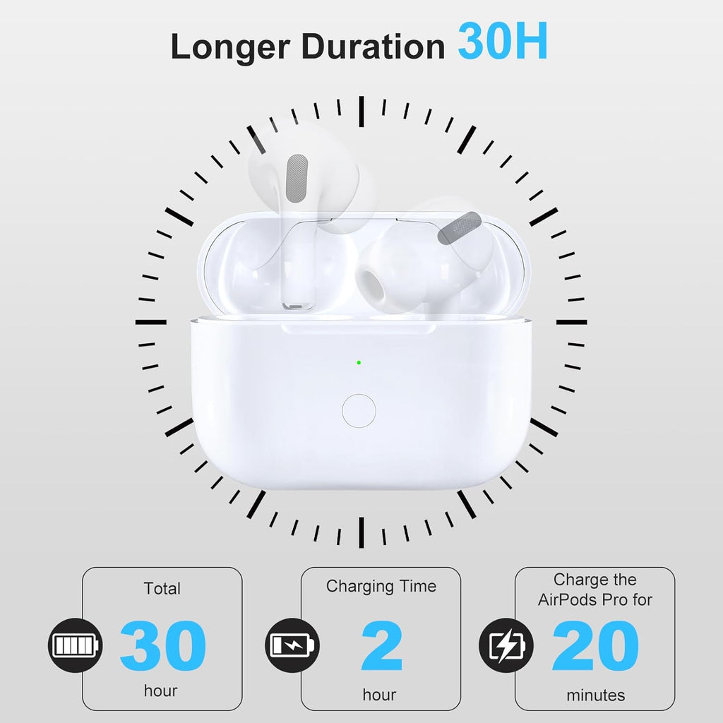 Compatible with AirPod Pro 1st & 2nd Generation Charging Case Replacement with USB-C Charging, Wireless Air Pod Pro 1 2 Charger Case with Bluetooth Pairing Sync Button, with Type-C