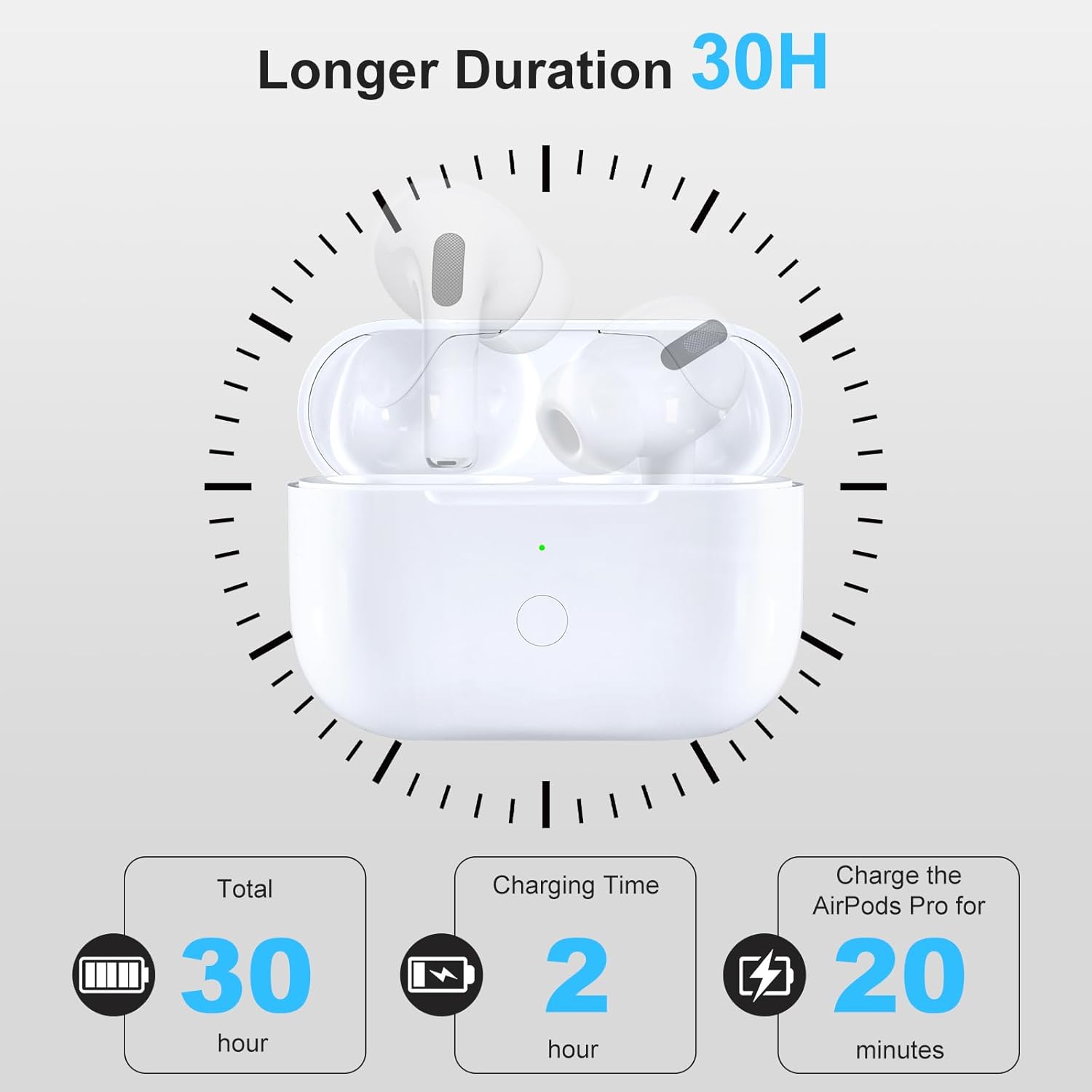 Compatible with AirPod Pro 1st & 2nd Generation Charging Case Replacement with USB-C Charging, Wireless Air Pod Pro 1 2 Charger Case with Bluetooth Pairing Sync Button, with Type-C